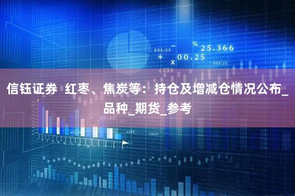 信钰证券  红枣、焦炭等：持仓及增减仓情况公布_品种_期货_参考